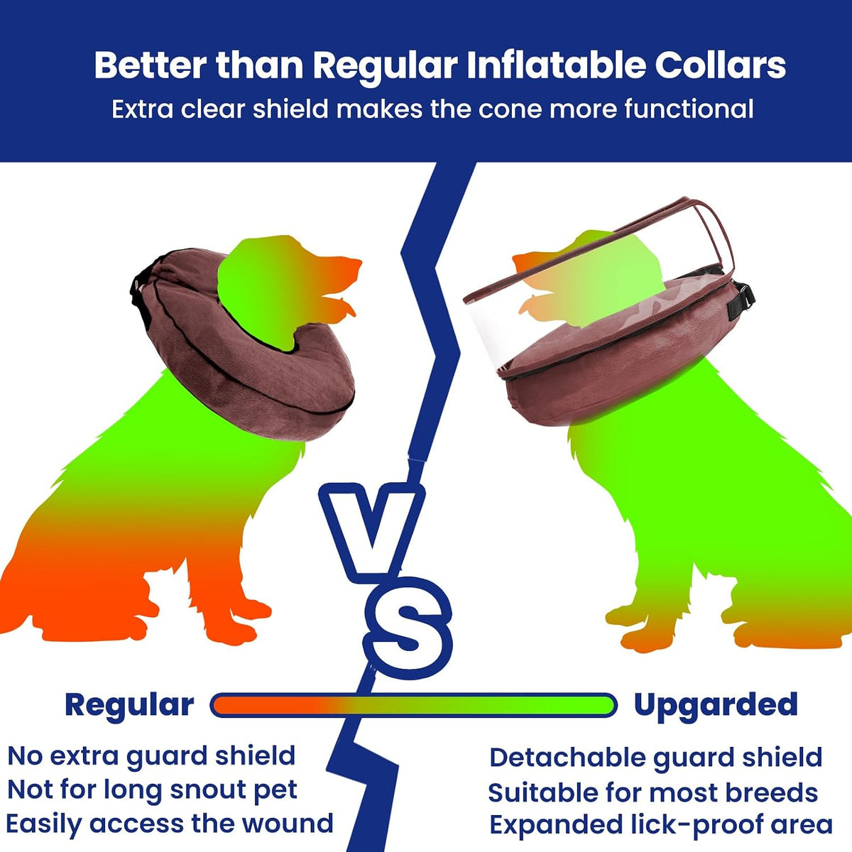 BARKLESS Inflatable Dog Cone for Large Dog to Stop Licking with Soft Guard