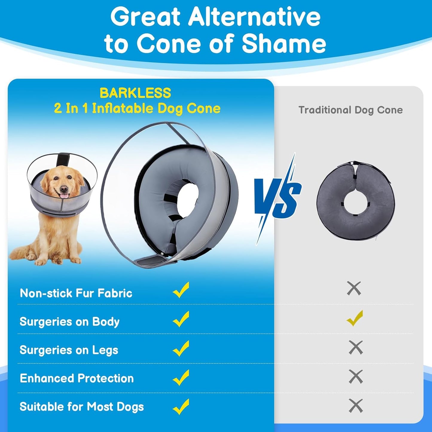 BARKLESS Donut Cone for Large Dogs, Protective Collar After Surgery to Stop Licking, Blow up Dog Surgery Collar with Transparent Shield, Inflatable Pillow Cone for Labrador, Rottweiler